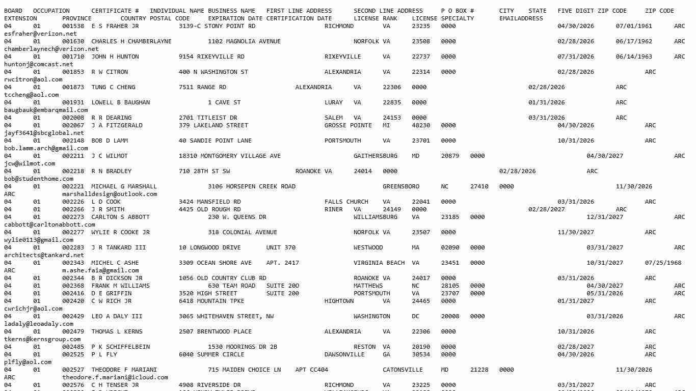 0401 - DPOR - Virginia.gov